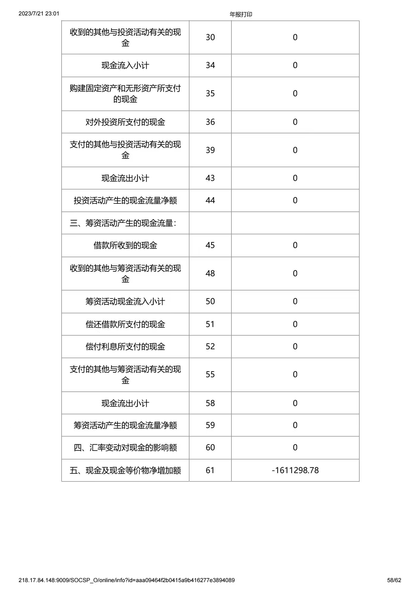 深圳市中润大平慈善基金会2021年度工作报告书(图58)